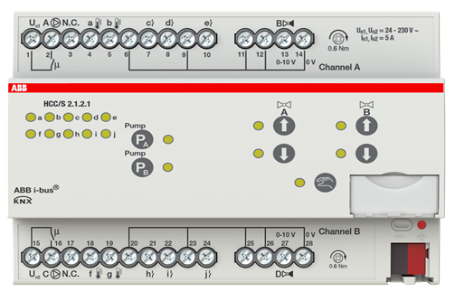 ABB HCC/S2.1.2.1