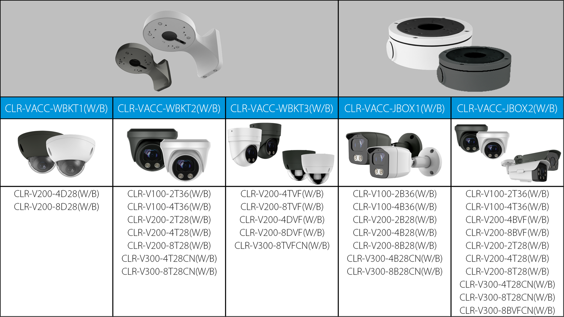 Clare Vision CLR-V200-4PNVR1 – Image 11