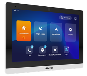 Akubela Smart Panel with Zigbee 3.0