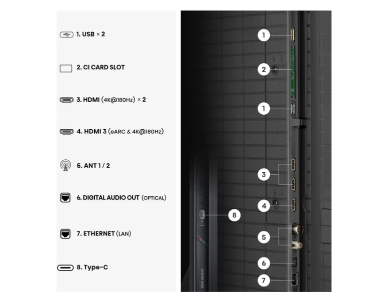 Hisense 75UR9S – Image 3